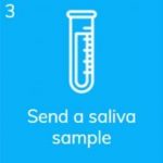 Send coronavirus saliva sample